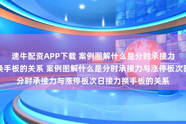 速牛配资APP下载 案例图解什么是分时承接力与涨停板次日接力换手板的关系 案例图解什么是分时承接力与涨停板次日接力换手板的关系